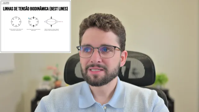 Sentido do fuso: como planejar