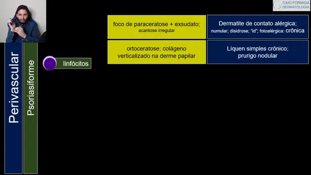 Dermatites espongióticas e psoriasiformes